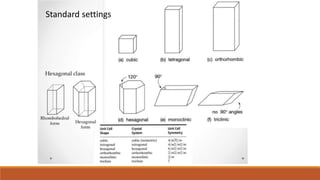 Transformation operators for symetry elements | PPTX