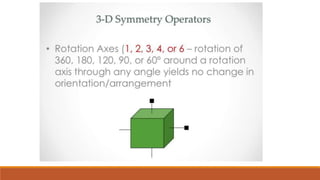 Transformation operators for symetry elements | PPTX