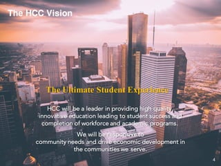 Transformation Phase 2.3 | PPT