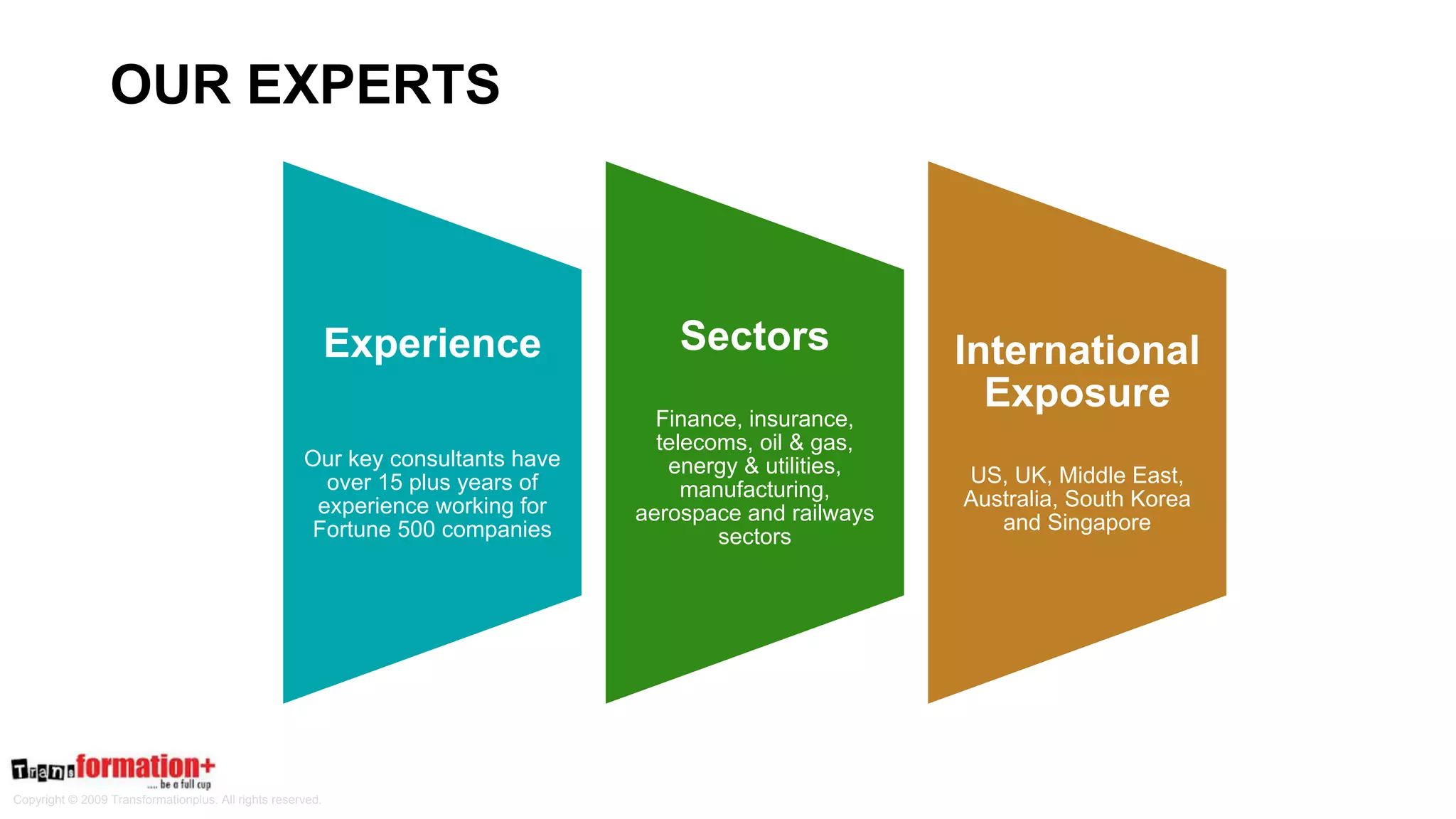 Copyright © 2009 Transformationplus. All rights reserved.
Experience
Our key consultants have
over 15 plus years of
experience working for
Fortune 500 companies
Sectors
Finance, insurance,
telecoms, oil & gas,
energy & utilities,
manufacturing,
aerospace and railways
sectors
International
Exposure
US, UK, Middle East,
Australia, South Korea
and Singapore
OUR EXPERTS
 