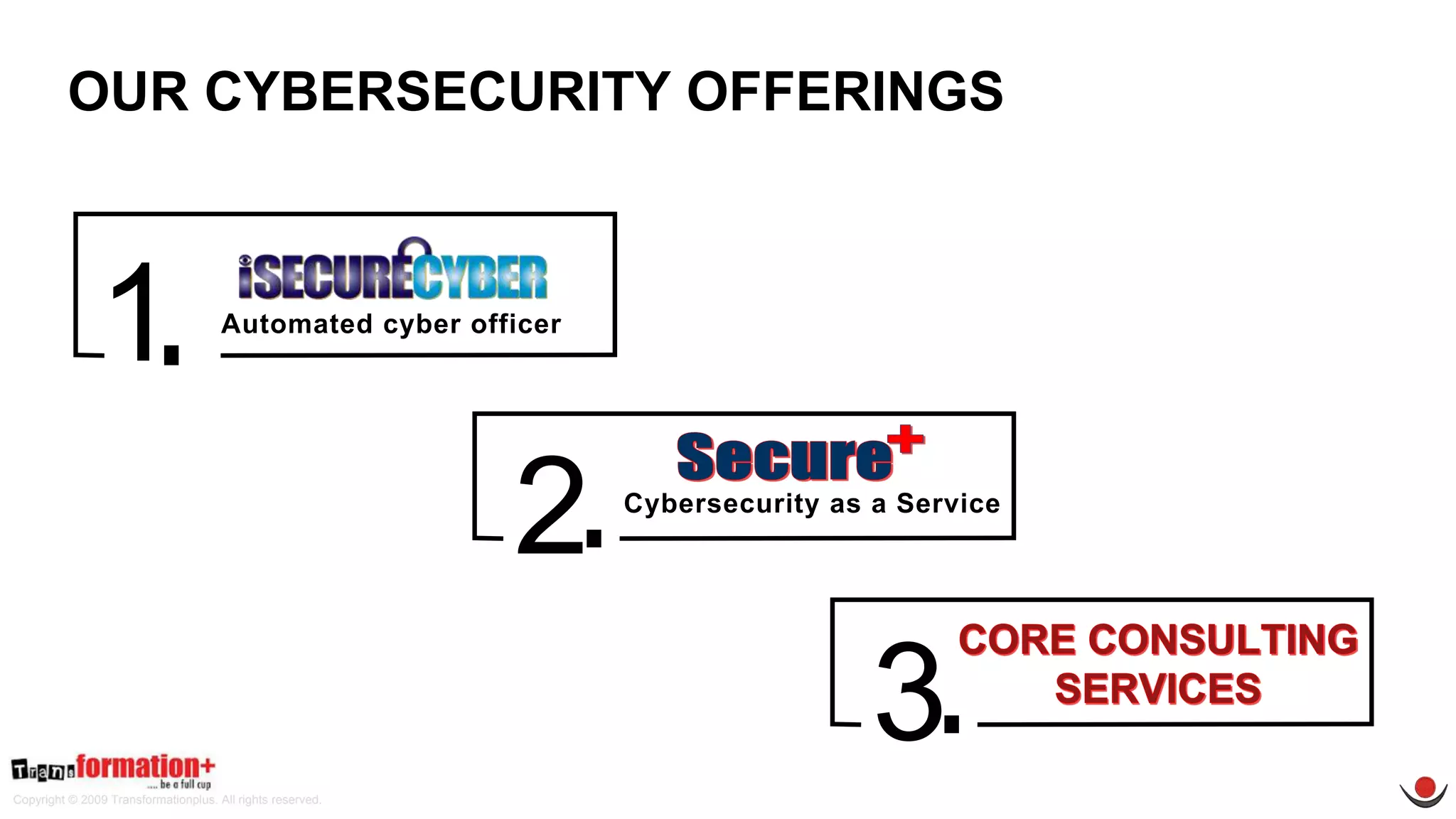 Copyright © 2009 Transformationplus. All rights reserved.
OUR CYBERSECURITY OFFERINGS
Automated cyber officer
1
Cybersecurity as a Service
2
3
 
