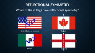 REFLECTIONAL SYMMETRY
Which of these flags have reflectional symmetry?
United States of America
Mexico
Canada
England
 