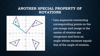 Transformation PPT-Translations, Rotation, Reflection and Dilation.pptx