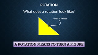 ROTATION
What does a rotation look like?
A ROTATION MEANS TO TURN A FIGURE
center of rotation
 