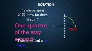 Transformation PPT-Translations, Rotation, Reflection and Dilation.pptx