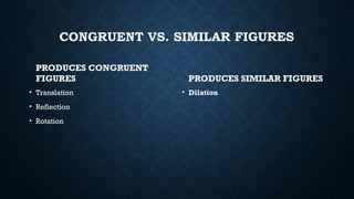 CONGRUENT VS. SIMILAR FIGURES
PRODUCES CONGRUENT
FIGURES
• Translation
• Reflection
• Rotation
PRODUCES SIMILAR FIGURES
• Dilation
 