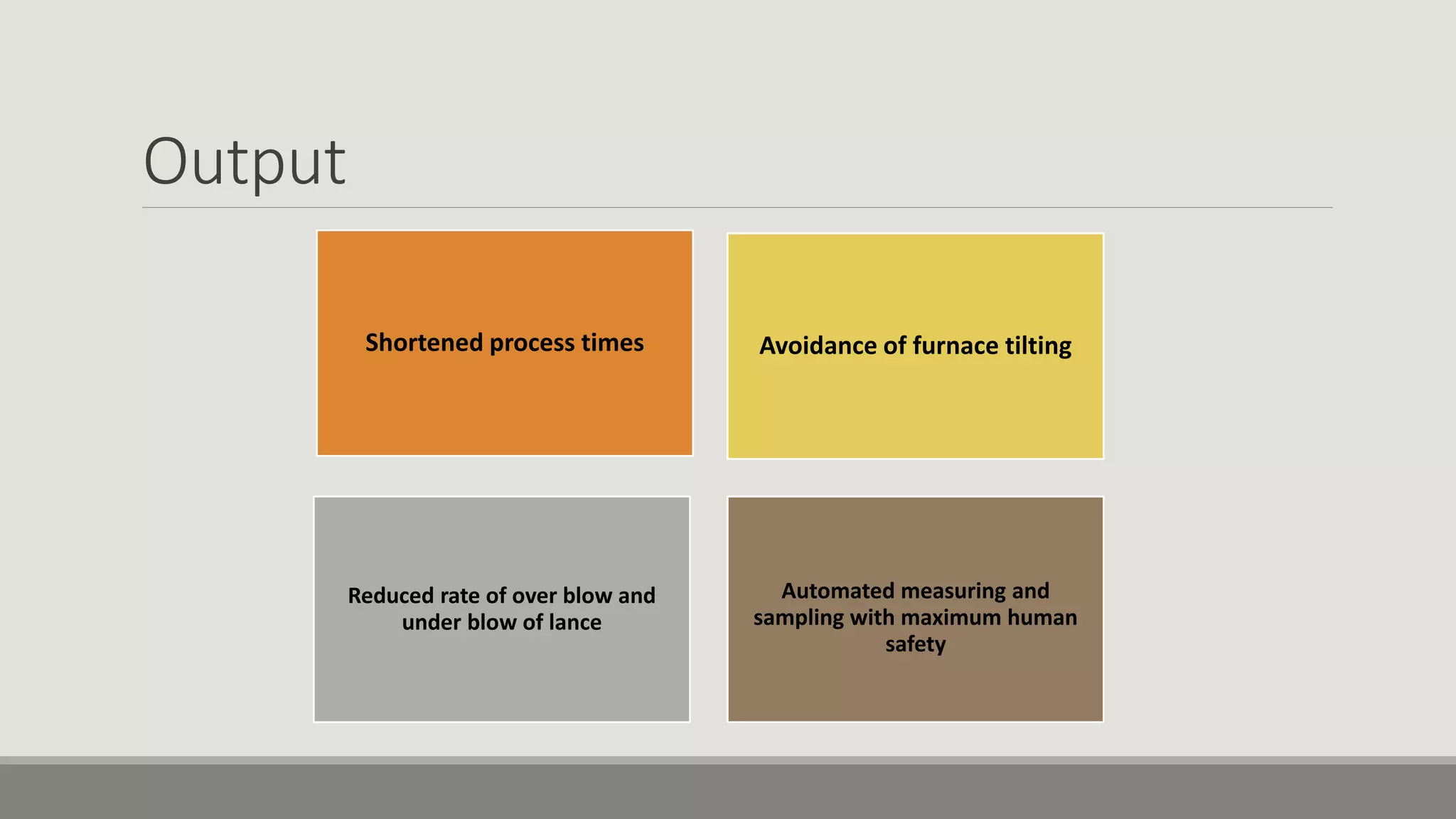 Output
Shortened process times Avoidance of furnace tilting
Reduced rate of over blow and
under blow of lance
Automated measuring and
sampling with maximum human
safety
 