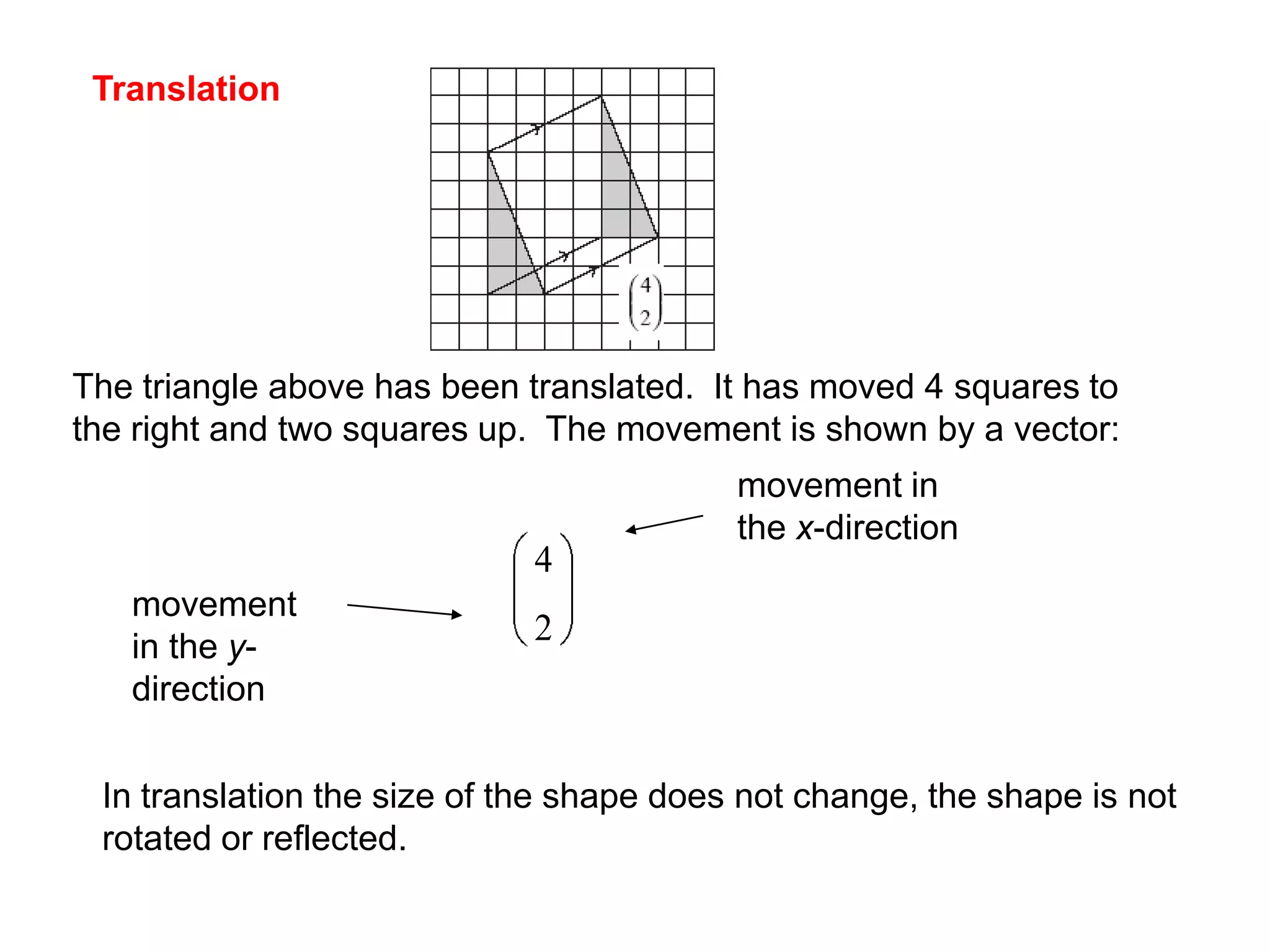 2. Enlarge the shape with a scale factor of 2 and centre (0,3)