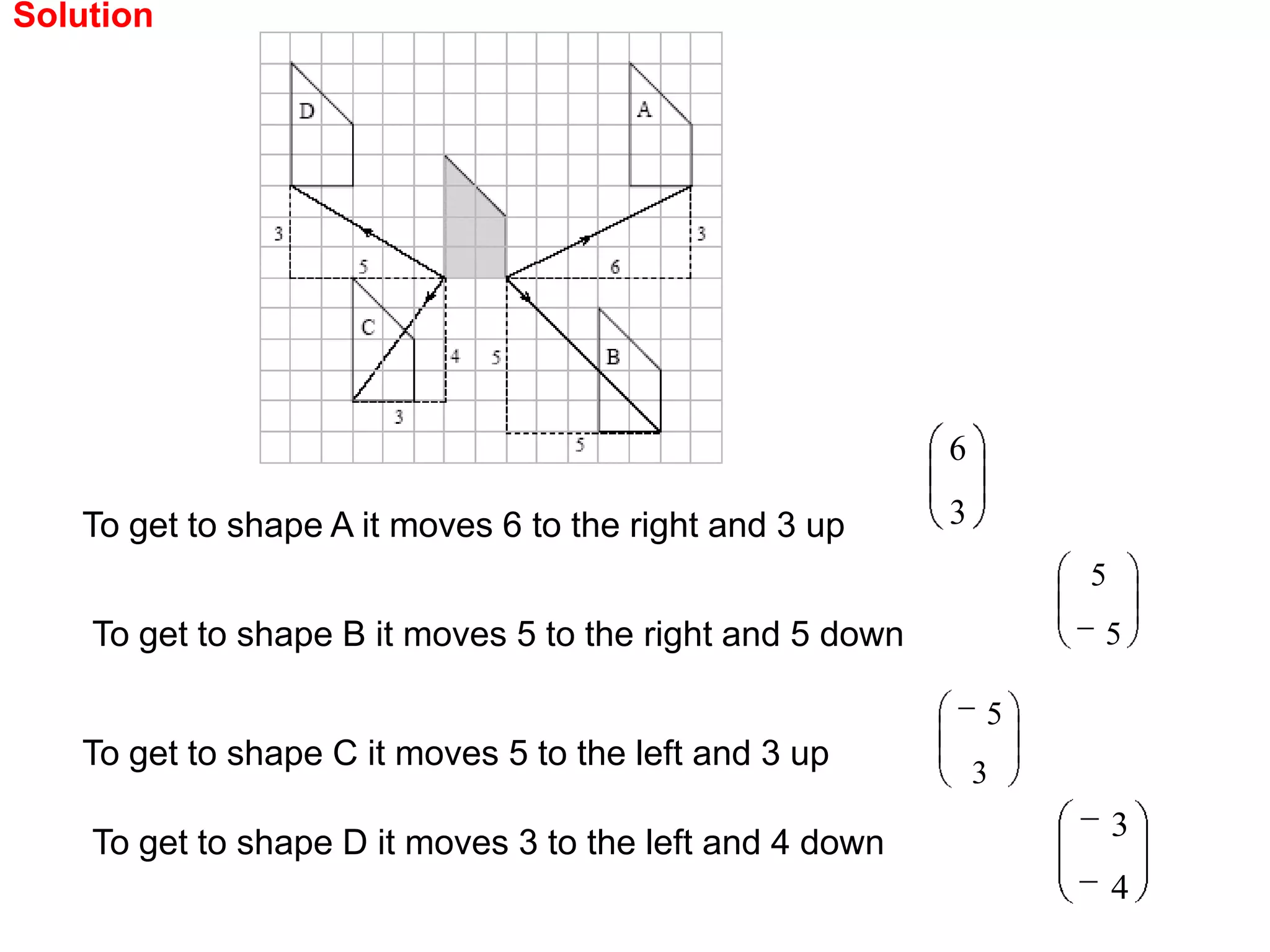 TranslationThe triangle above has been translated.  It has moved 4 squares to the right and two squares up.  The movement is shown by a vector:movement in the x-directionmovement in the y-directionIn translation the size of the shape does not change, the shape is not rotated or reflected.