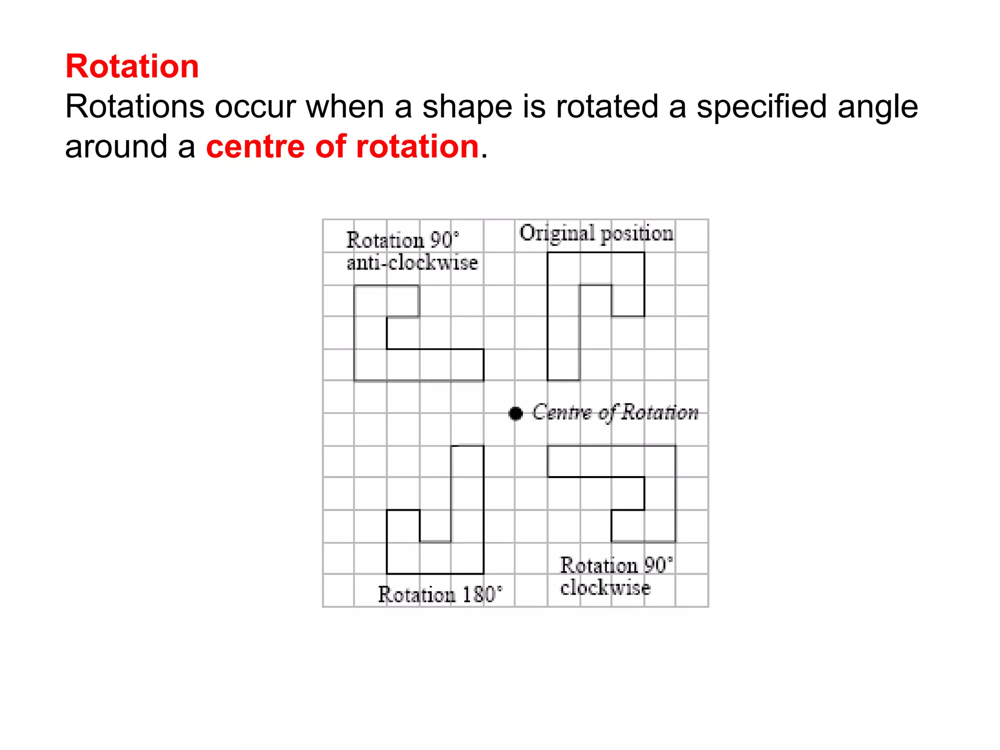 TranslationReflectionThe triangles above are reflected in the dotted mirror line.  The image is the same distance from the mirror line as the object.To describe a reflection we need a mirror line.  
