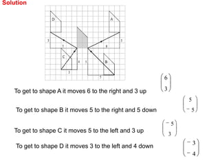 TranslationThe triangle above has been translated.  It has moved 4 squares to the right and two squares up.  The movement is shown by a vector:movement in the x-directionmovement in the y-directionIn translation the size of the shape does not change, the shape is not rotated or reflected.