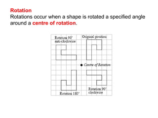 TranslationReflectionThe triangles above are reflected in the dotted mirror line.  The image is the same distance from the mirror line as the object.To describe a reflection we need a mirror line.  