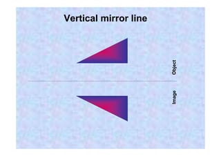 Vertical mirror line




                       Object
                       Image
 
