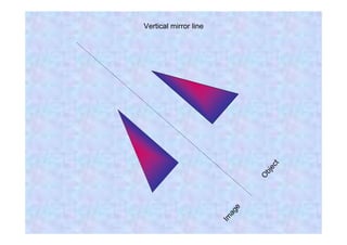 Vertical mirror line




                                     t
                                   ec
                                 bj
                                O
                            e
                         ag
                       Im
 