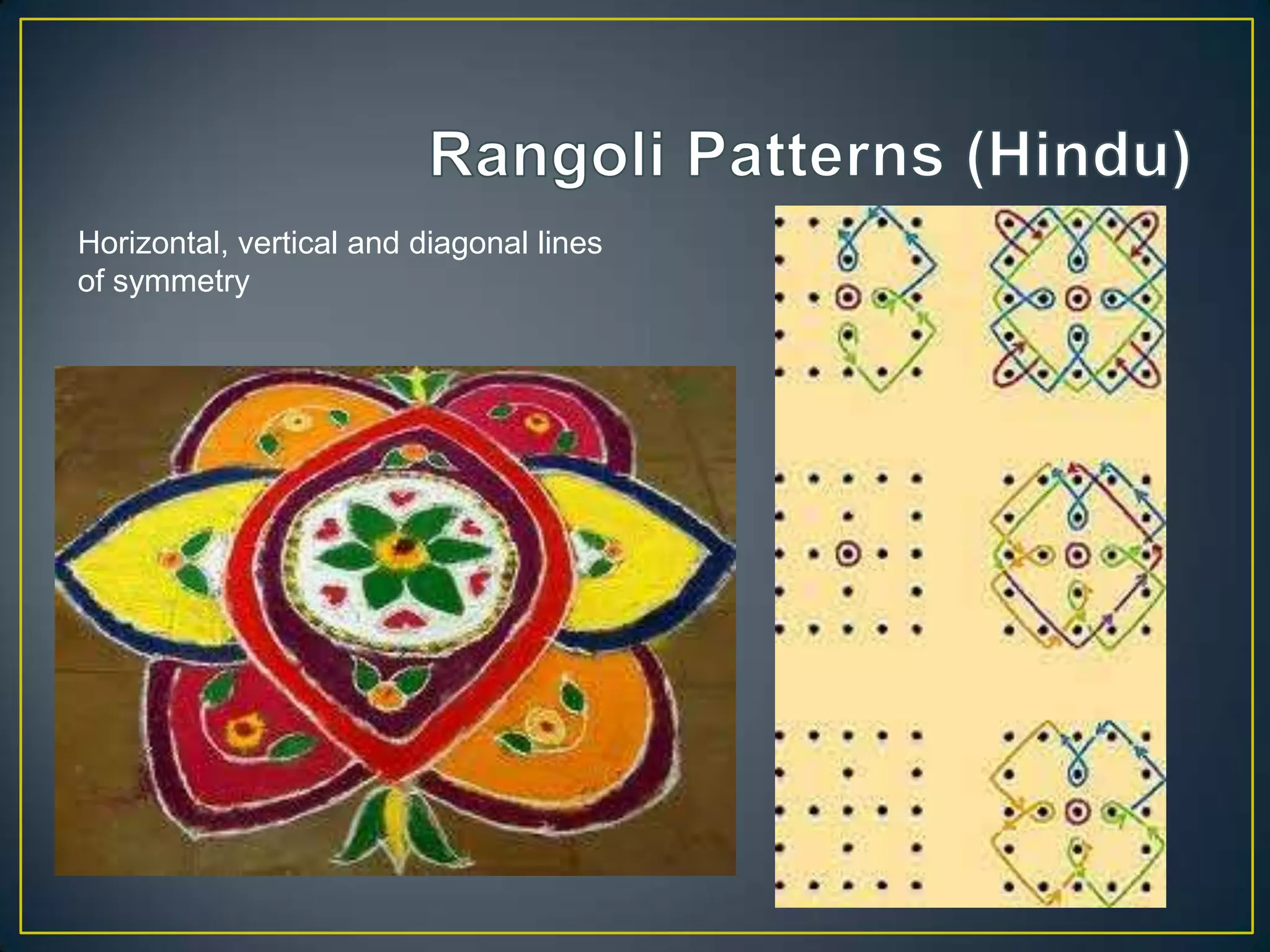 Horizontal, vertical and diagonal lines
of symmetry
 