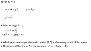 2) For BC x=2,
𝑢 = 4 − 𝑦2 , 𝑦 = 4𝑦
𝑦 =
𝑣
4
Substituting y in u,
𝑢 = 4 −
𝑣2
16
∴ 𝑣2 = −16(𝑢 − 4)
Which represents a parabola with vertex (4,0) and opening to left of the vertex.
The image of the line x=2 is the parabola 𝑣2 = −16(𝑢 − 4).
 