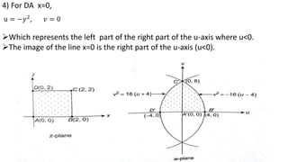 4) For DA x=0,
u = −𝑦2
, 𝑣 = 0
Which represents the left part of the right part of the u-axis where u<0.
The image of the line x=0 is the right part of the u-axis (u<0).
 
