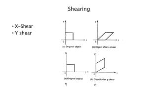 Shearing
• X-Shear
• Y shear
 