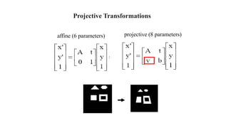 Projective Transformations
affine (6 parameters) projective (8 parameters)
 