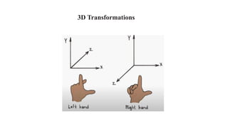 3D Transformations
 