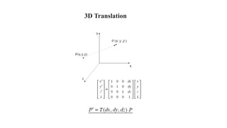3D Translation
 