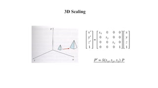 3D Scaling
 