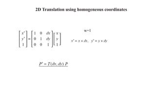 w=1
2D Translation using homogeneous coordinates
 