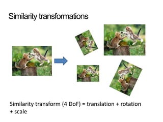 Similarity transformations
Similarity transform (4 DoF) = translation + rotation
+ scale