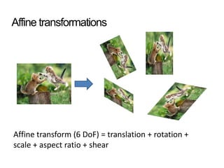 Affine transformations
Affine transform (6 DoF) = translation + rotation +
scale + aspect ratio + shear