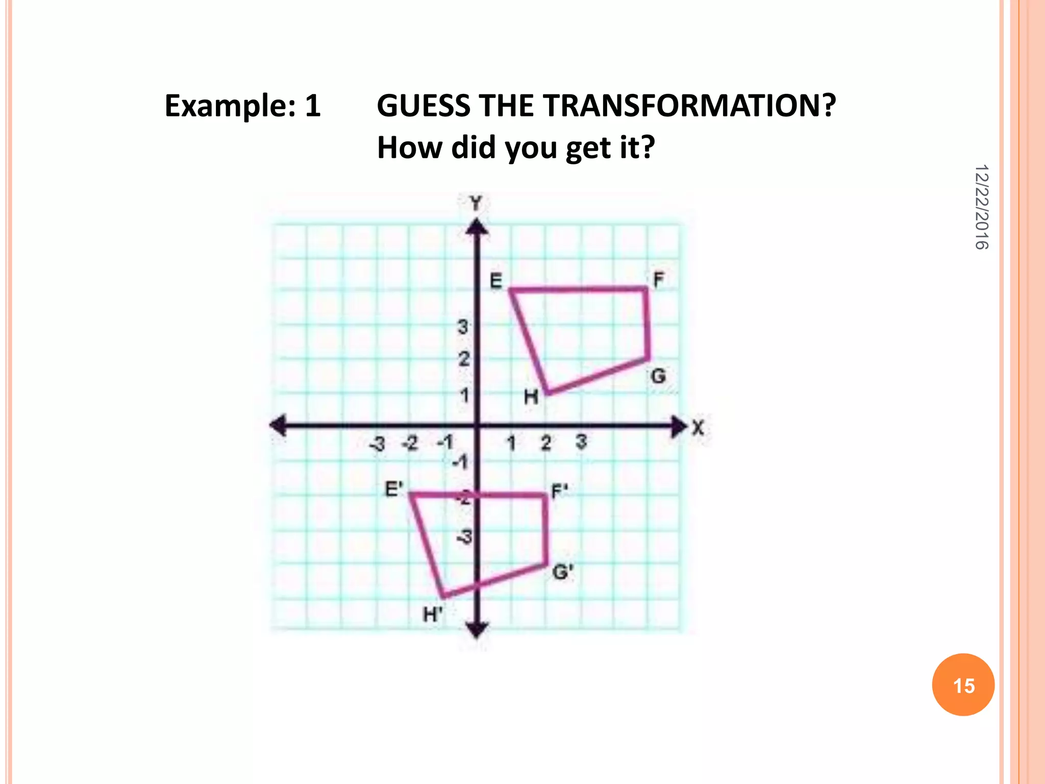 Example: 1 GUESS THE TRANSFORMATION?
How did you get it?
12/22/2016
15
 