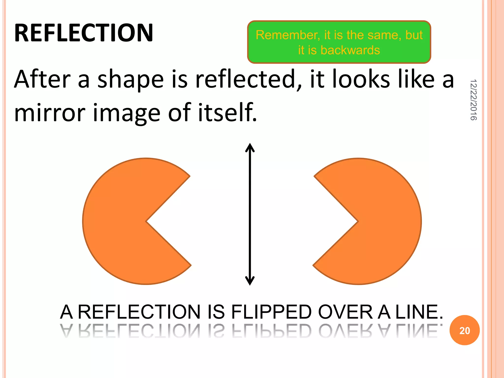 REFLECTION
A REFLECTION IS FLIPPED OVER A LINE.
After a shape is reflected, it looks like a
mirror image of itself.
Remember, it is the same, but
it is backwards
12/22/2016
20
 