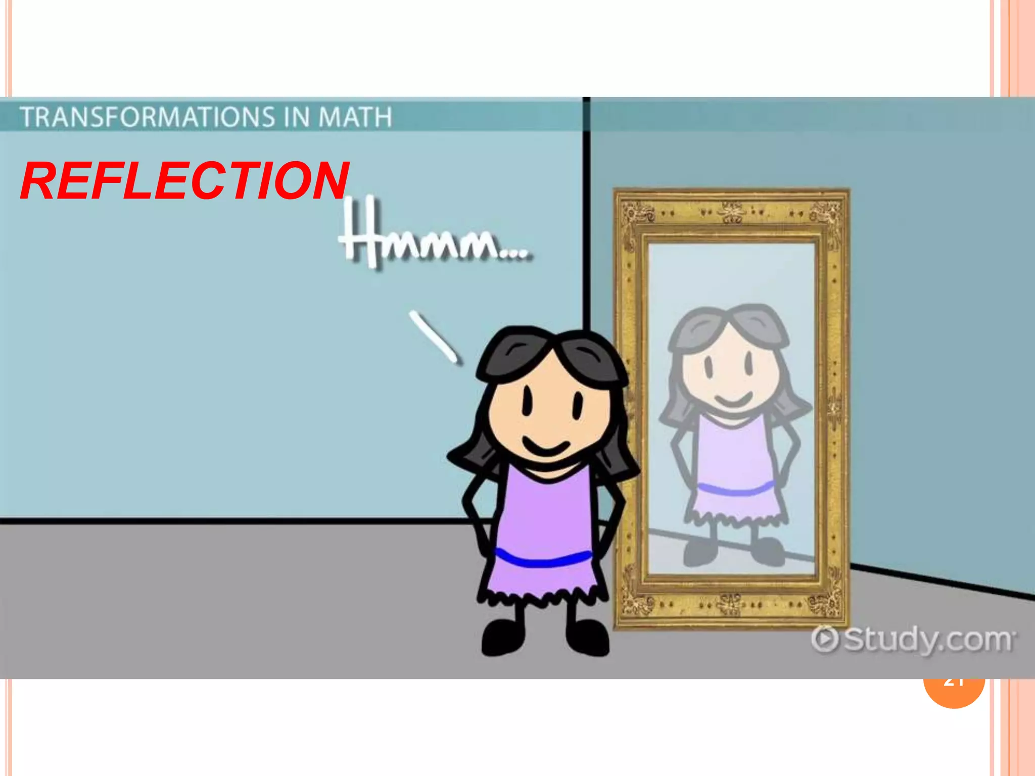 12/22/2016
21
REFLECTION
 