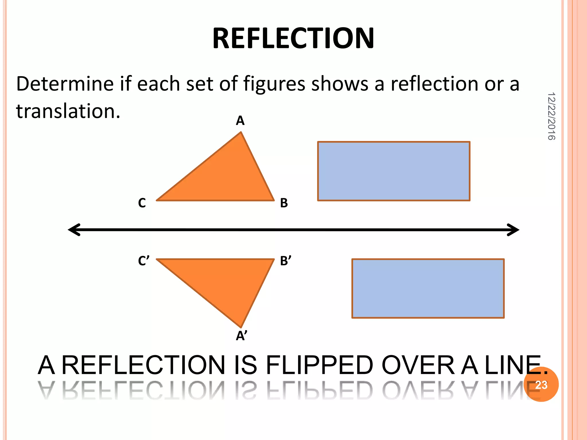 REFLECTION
Determine if each set of figures shows a reflection or a
translation.
A REFLECTION IS FLIPPED OVER A LINE.
A
BC
A’
B’C’
12/22/2016
23
 