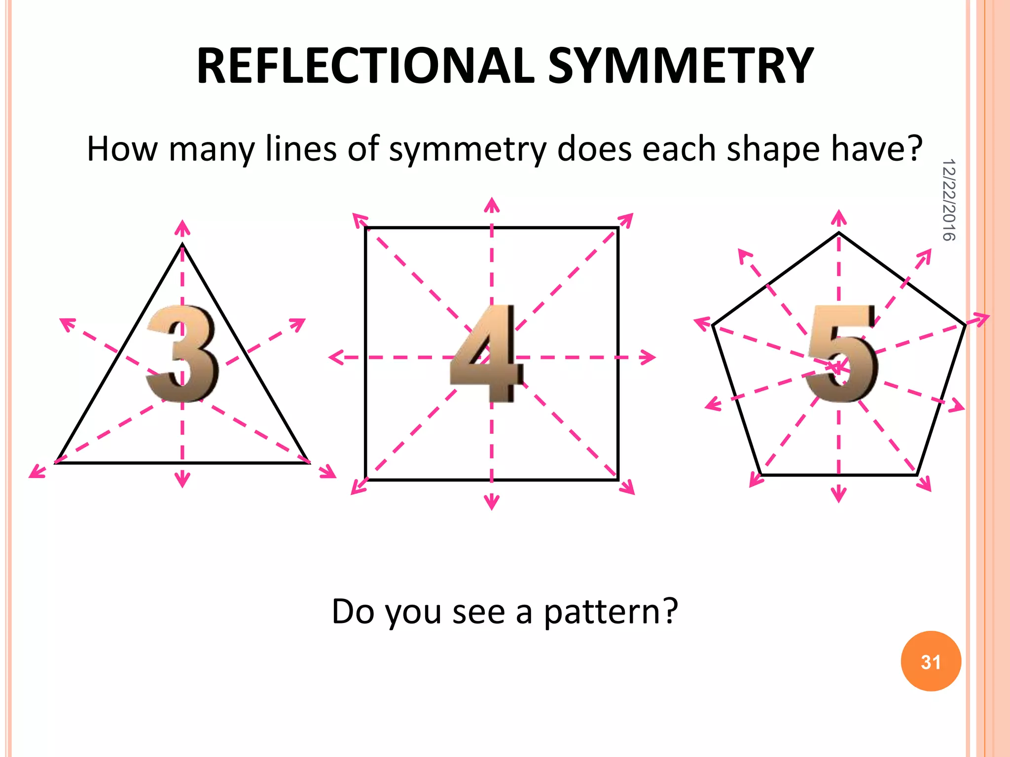 REFLECTIONAL SYMMETRY
How many lines of symmetry does each shape have?
Do you see a pattern?
12/22/2016
31
 