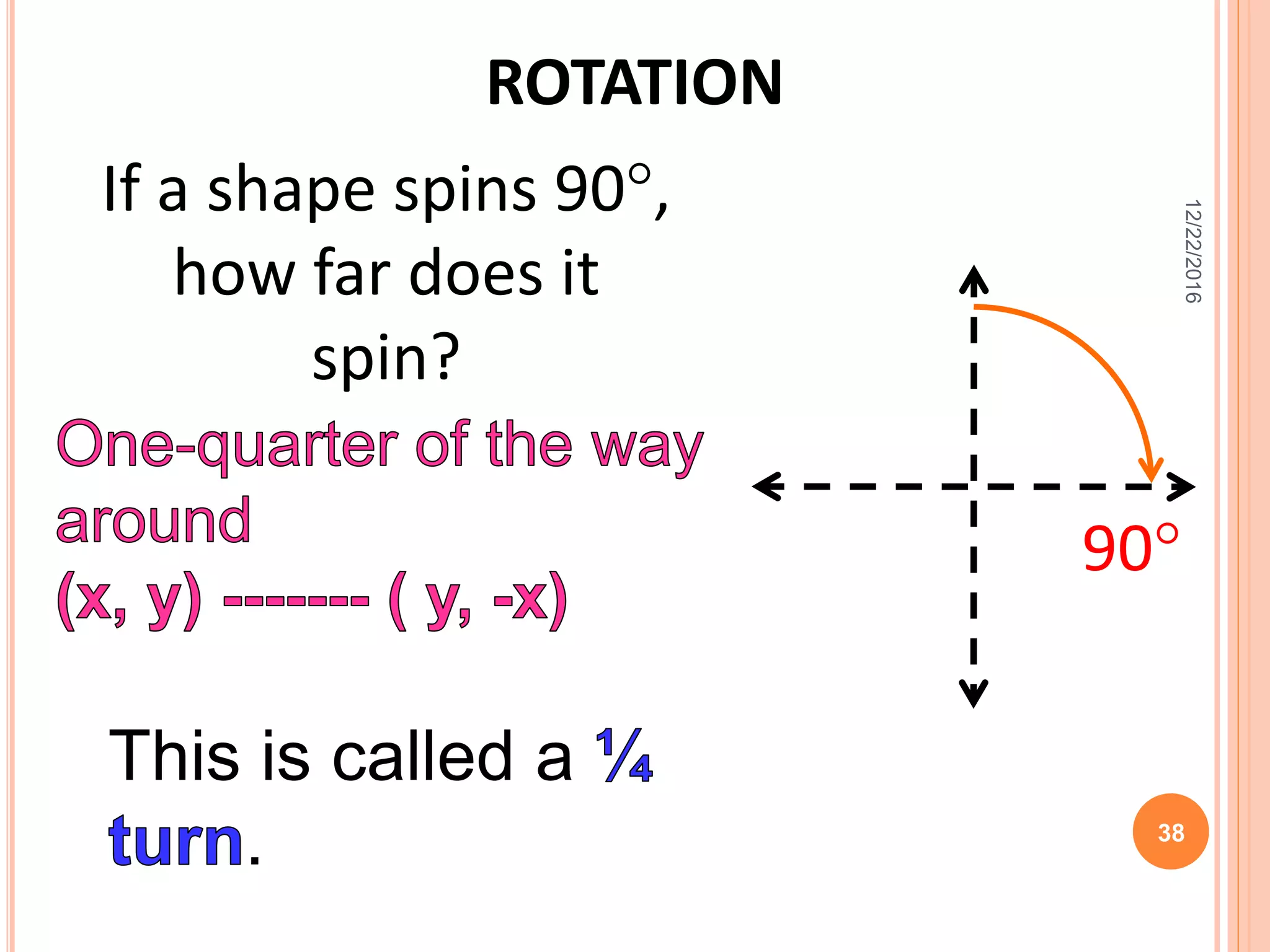 ROTATION
If a shape spins 90,
how far does it
spin?
This is called a
.
90
12/22/2016
38
 