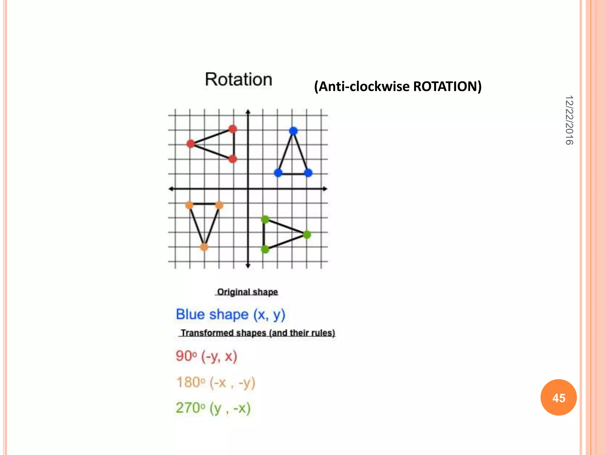 12/22/2016
45
(Anti-clockwise ROTATION)
 