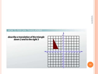 Transformations I- Math for Interior design | PPTX