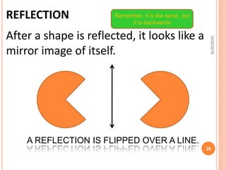 Transformations I- Math for Interior design | PPTX