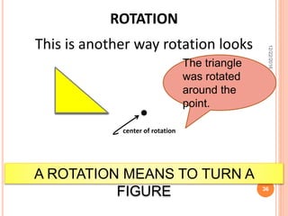 Transformations I- Math for Interior design | PPTX