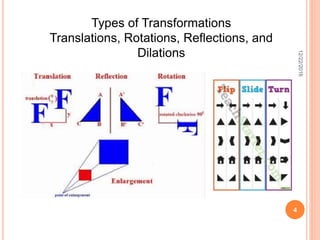 Transformations I- Math for Interior design | PPTX