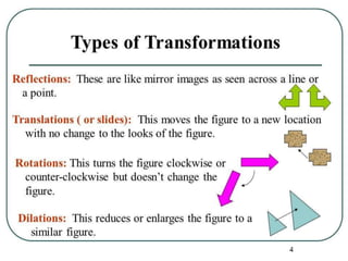 Transformations I- Math for Interior design | PPTX
