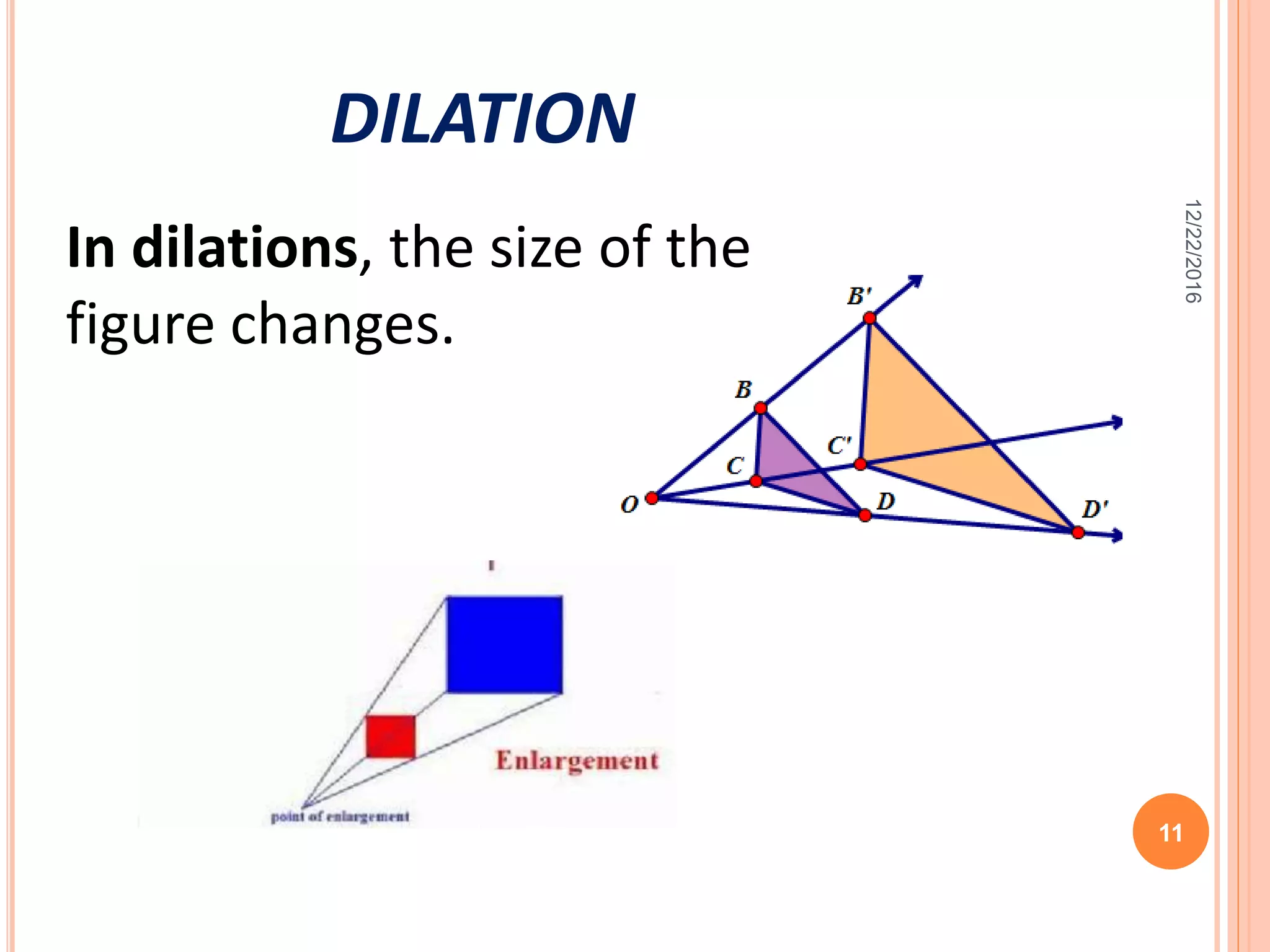 12/22/2016
11
DILATION
In dilations, the size of the
figure changes.
 