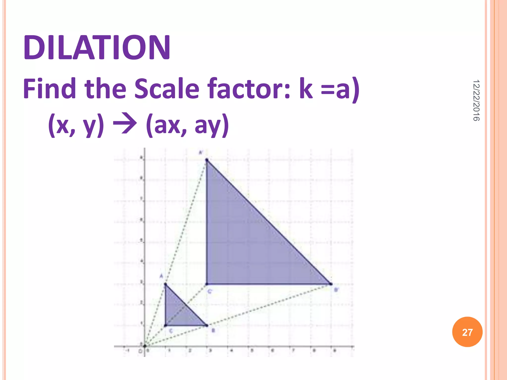 DILATION
Find the Scale factor: k =a)
(x, y)  (ax, ay)
12/22/2016
27
 