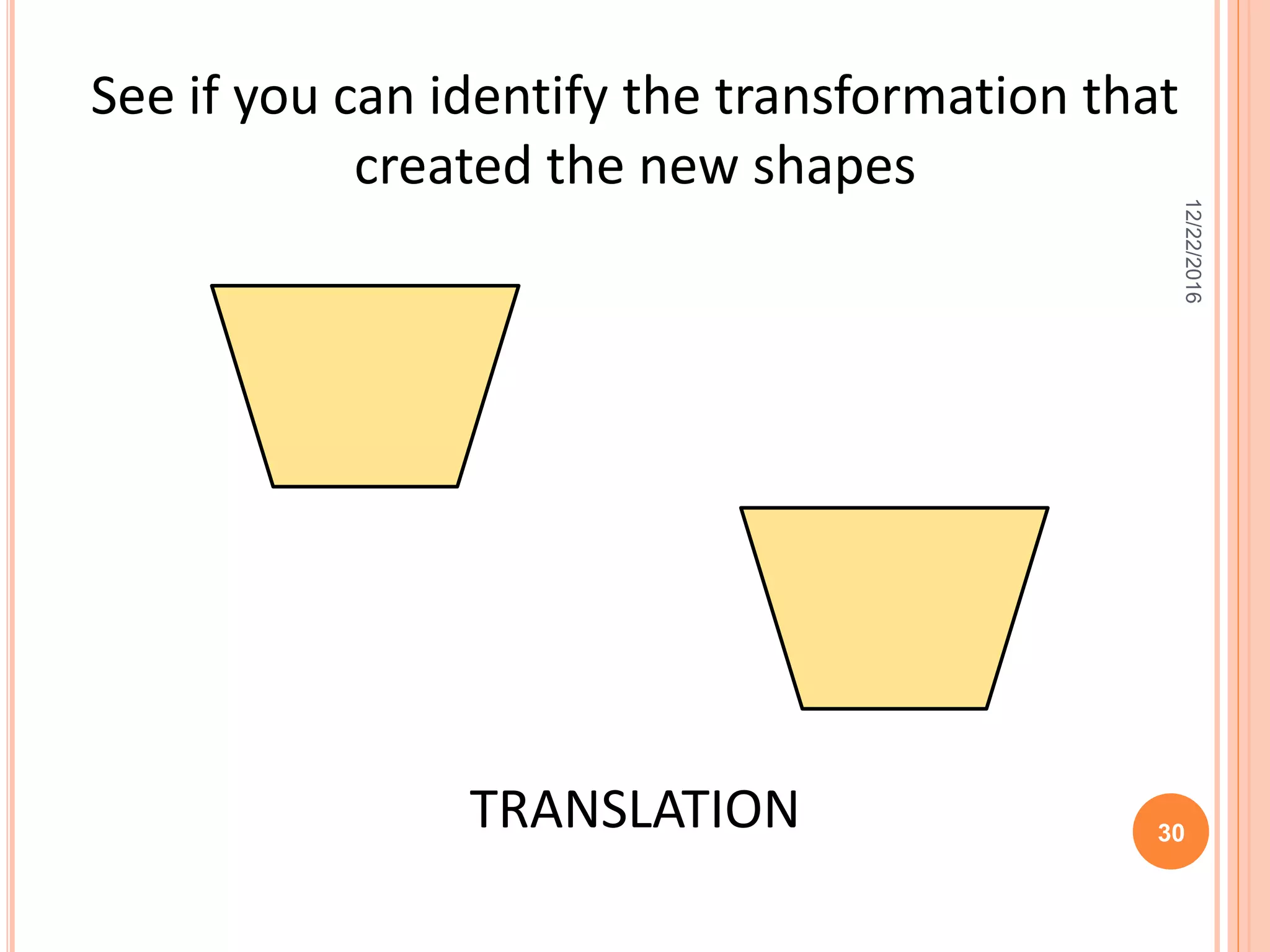 See if you can identify the transformation that
created the new shapes
TRANSLATION
12/22/2016
30
 