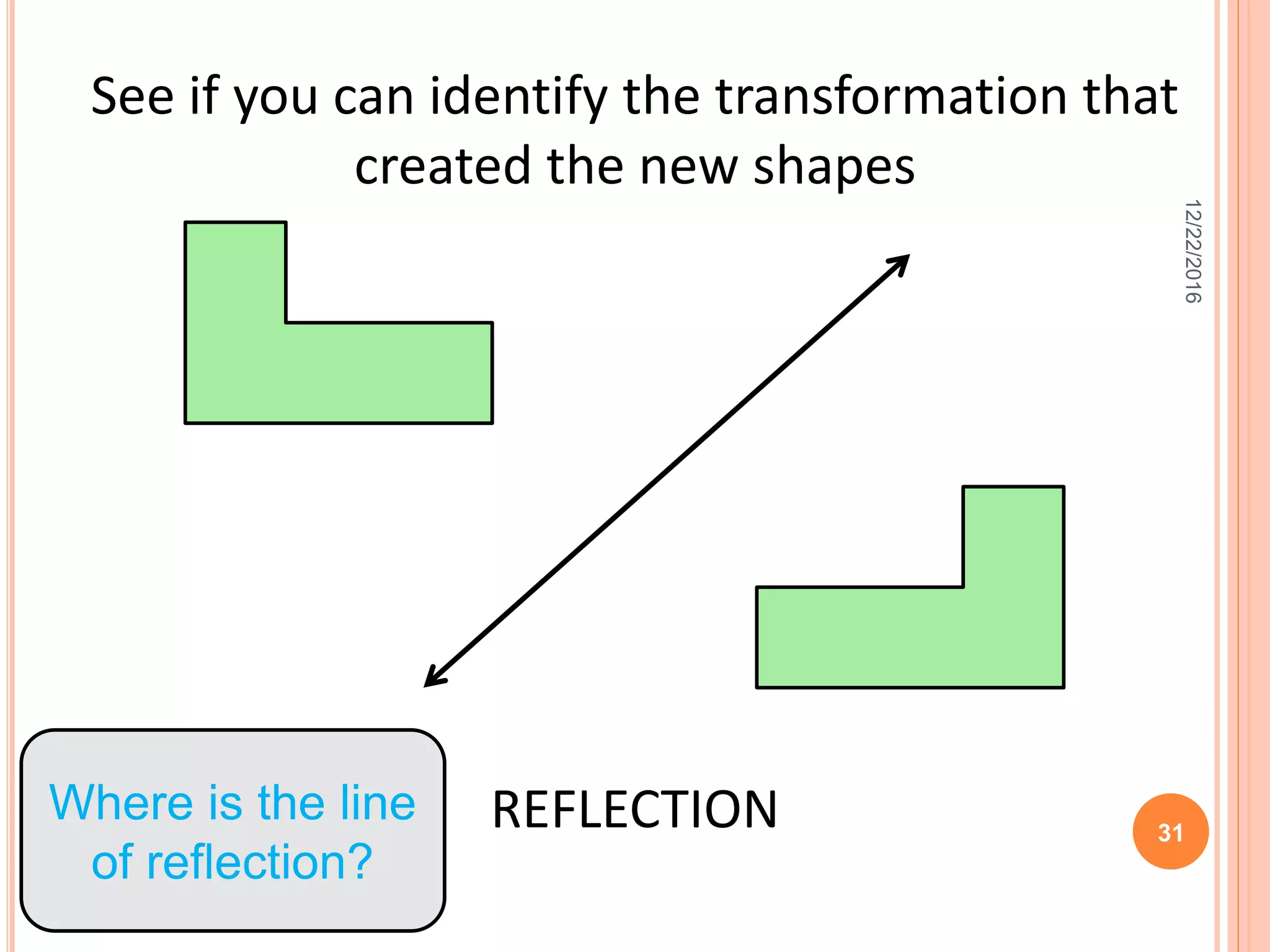 See if you can identify the transformation that
created the new shapes
REFLECTIONWhere is the line
of reflection?
12/22/2016
31
 