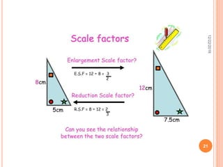 Transformations II- Math for Interior Design | PPTX