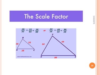 Transformations II- Math for Interior Design | PPTX