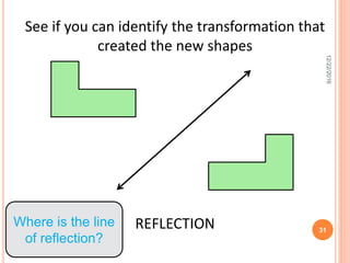 Transformations II- Math for Interior Design | PPTX