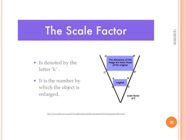 Transformations II Math for Interior Design Transformations II Math for Interior Design