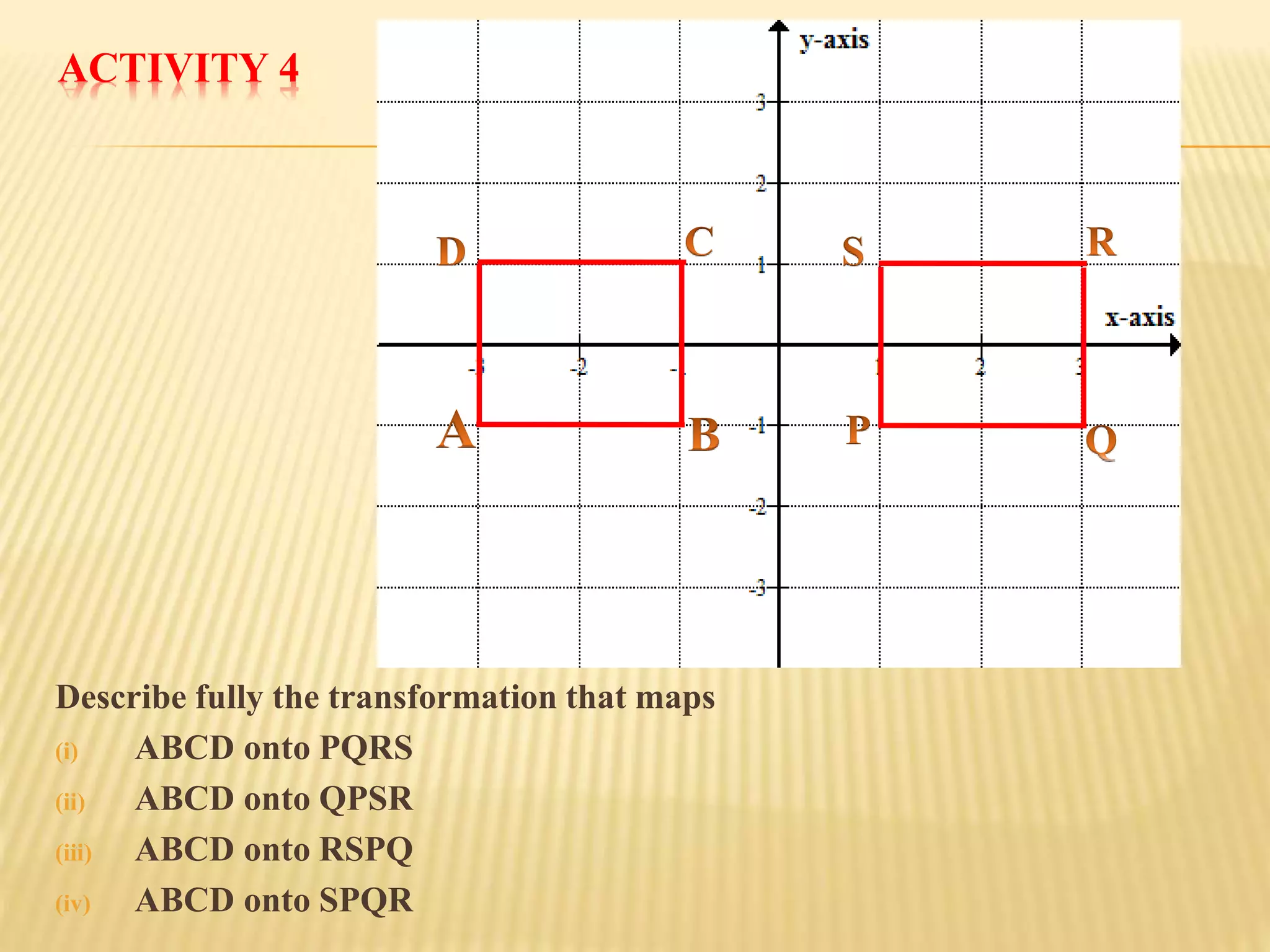 ACTIVITY 4
Describe fully the transformation that maps
(i) ABCD onto PQRS
(ii) ABCD onto QPSR
(iii) ABCD onto RSPQ
(iv) ABCD onto SPQR
 